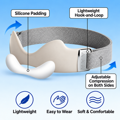 PatellaFlex™ Silicone Knee Strap